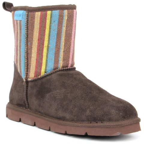 Suede Faux Fur Winter Boots